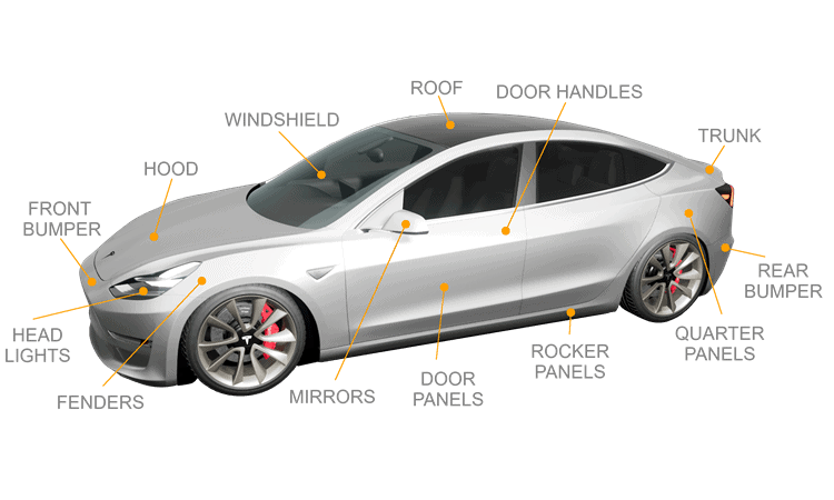 Tesla showing high impact areas that can be protected with PPF